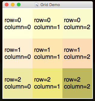 Grid Layout